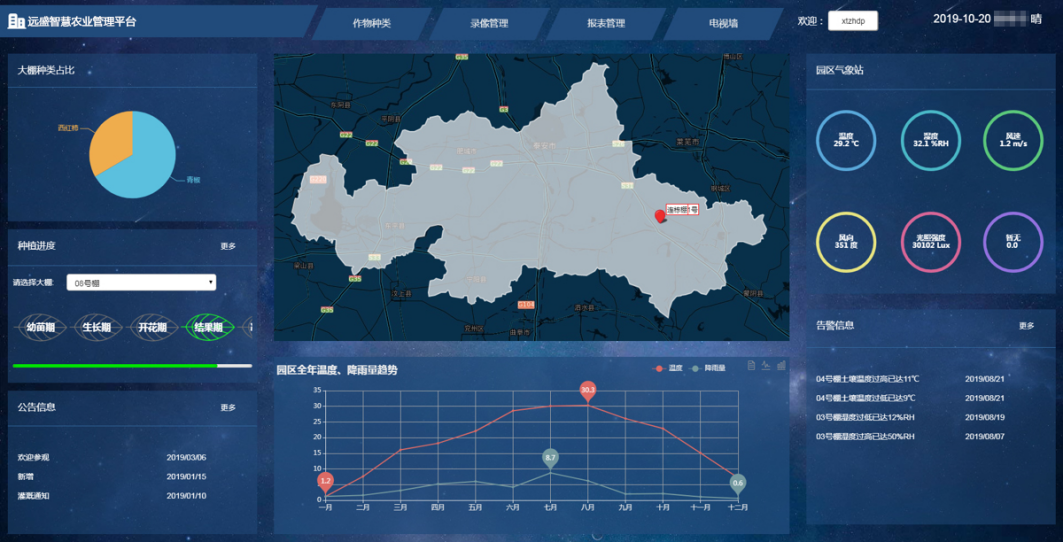 智慧大棚综合管理系统.png 智慧大棚综合管理系统.png